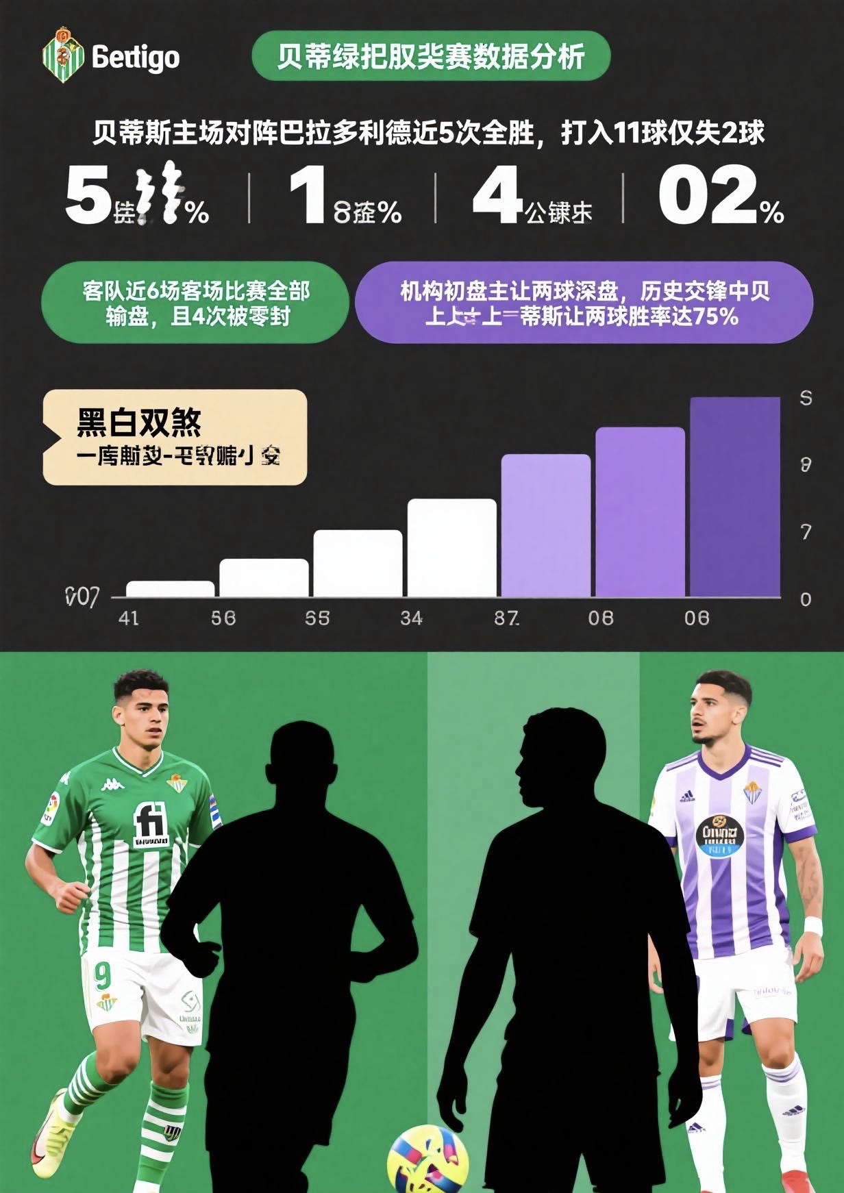 意甲集结日再迎强敌，萨克拉门托国王单刀错失，主帅态度：话题不断，医务组通报恢复 