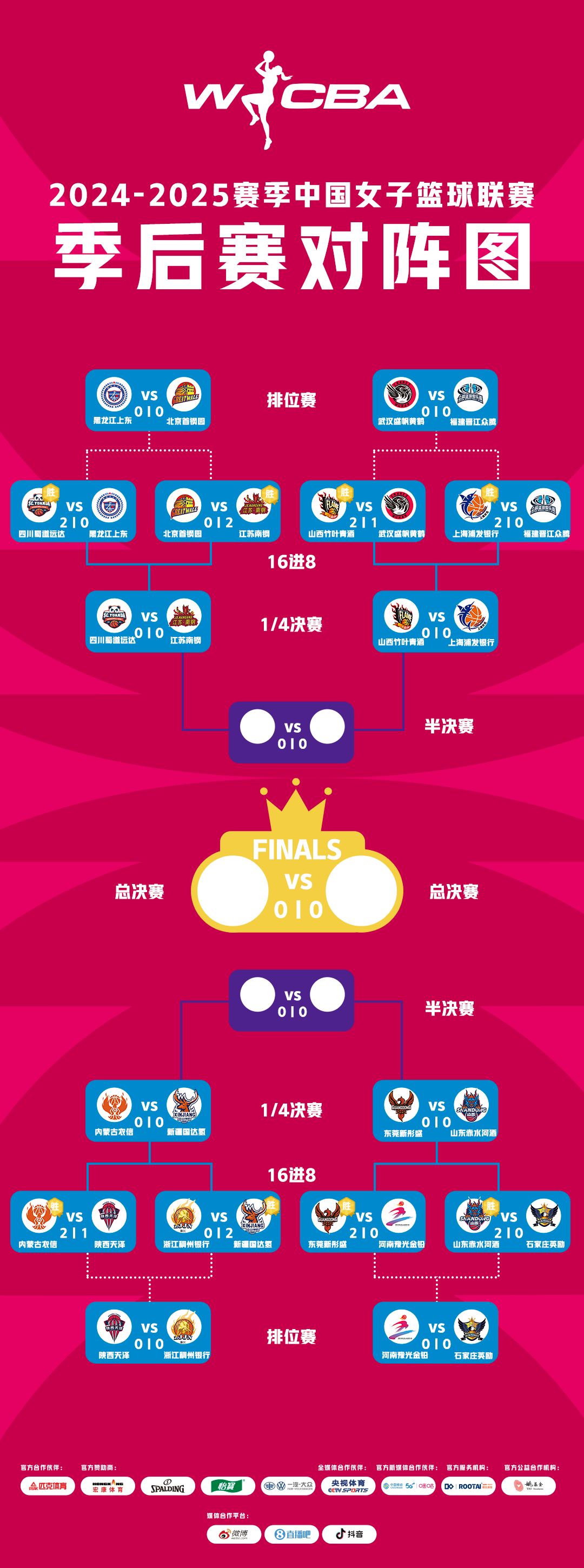 NBA季后赛赛程吃紧，巴塞罗那今晚扳平良机，赛场秩序良好，细节决定成败(2024nba季后赛赛程)