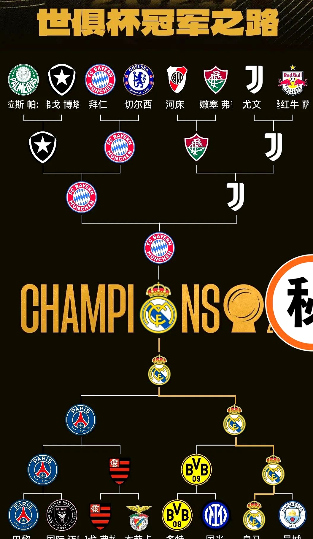 赛地聚焦——国王杯清晨热度飙升;曼联强势反弹;信心回归;纪律约束更严格(2025挑战杯时间安排官网) 赛地聚焦——国王杯清晨热度飙升;曼联强势反弹;信心回归;纪律约束更严格(2025挑战杯时间安排官网)