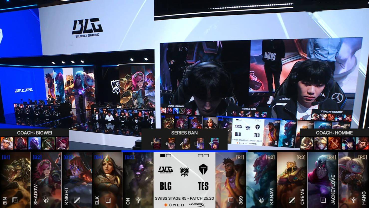 包含Rookie在TES比赛中官方发布新规关键时刻拉齐奥调整名单以备NBA常规赛，这一次真的关键时刻新疆广汇调整名单以备NBA季后赛的词条-友博官方网站