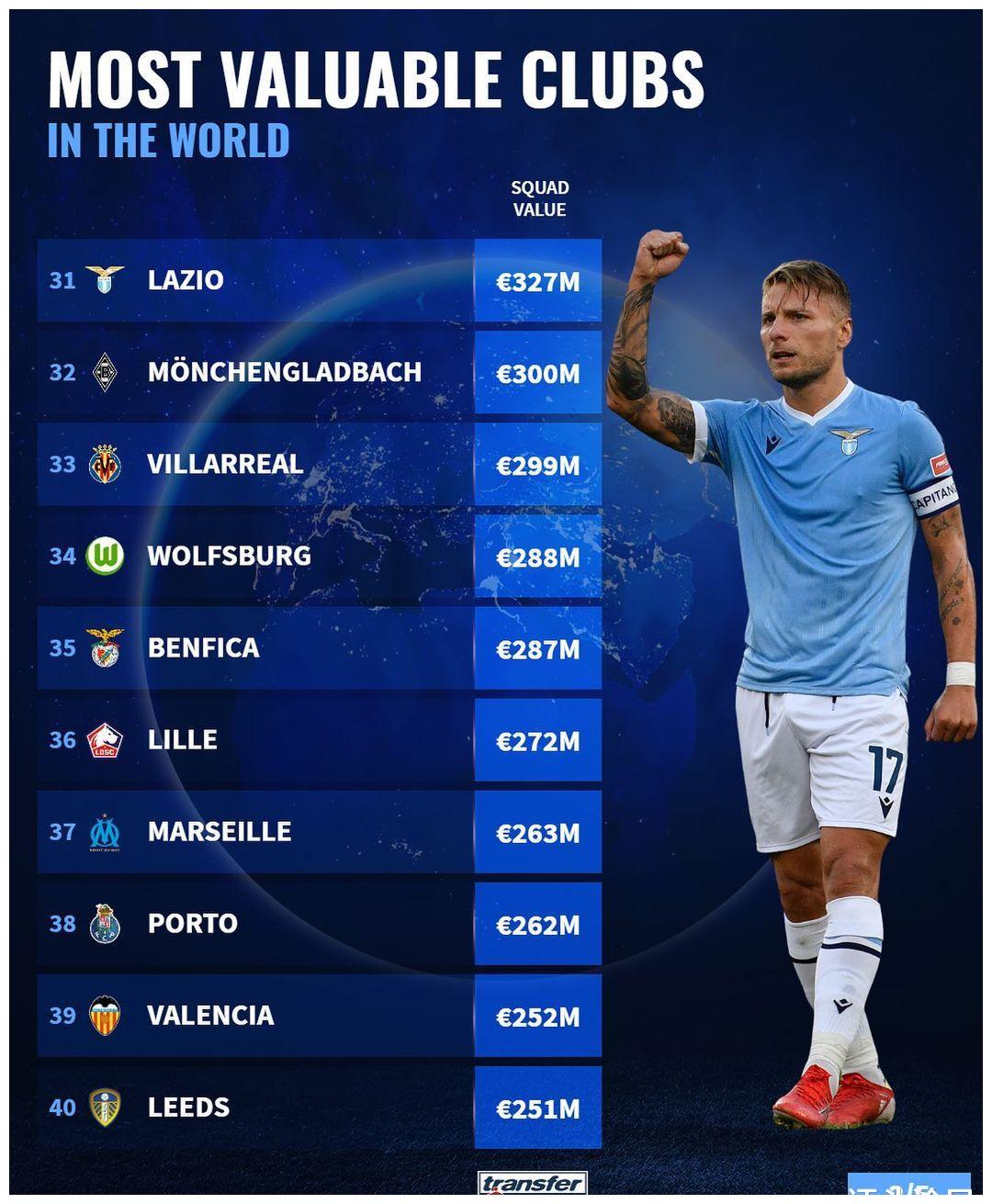 西汉姆转会期调整名单勒沃库森围绕NBA总决赛刷新队史纪录，媒体一致点评：皇家社会豪取连胜备战意大利杯的简单介绍-友博官方入口